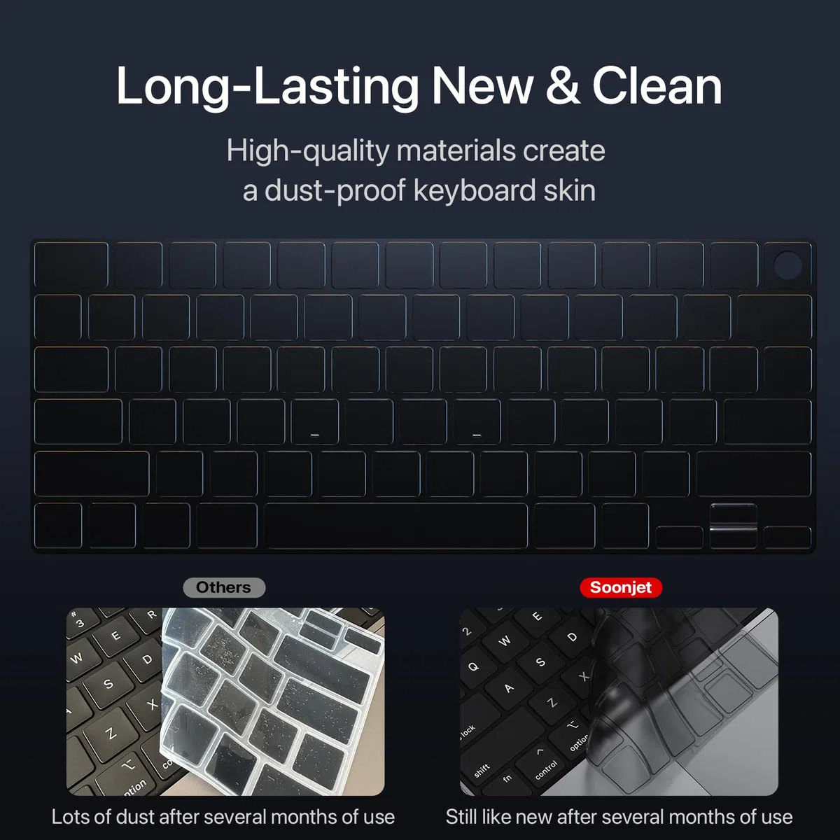 Protezione per tastiera ultra sottile di alta qualità, compatibile con MacBook Air 13/15 M5/M4/M3/M2/M1 Pro/Max MacBook Pro 14/16, M4/M3/M2 MacBook Air 13/15, layout USA, Surround Touch ID