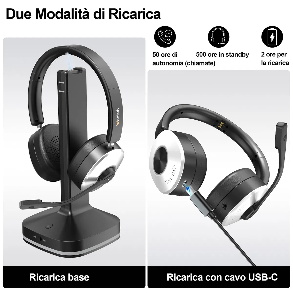 Wantek Cuffie Bluetooth con Microfono,Cuffie Wireless con Dongle USB e Base di Ricarica,Microfono con Riduzione del Rumore,Pulsante Muto per PC Laptop Ufficio Smart Working Call Center Teams Zoom