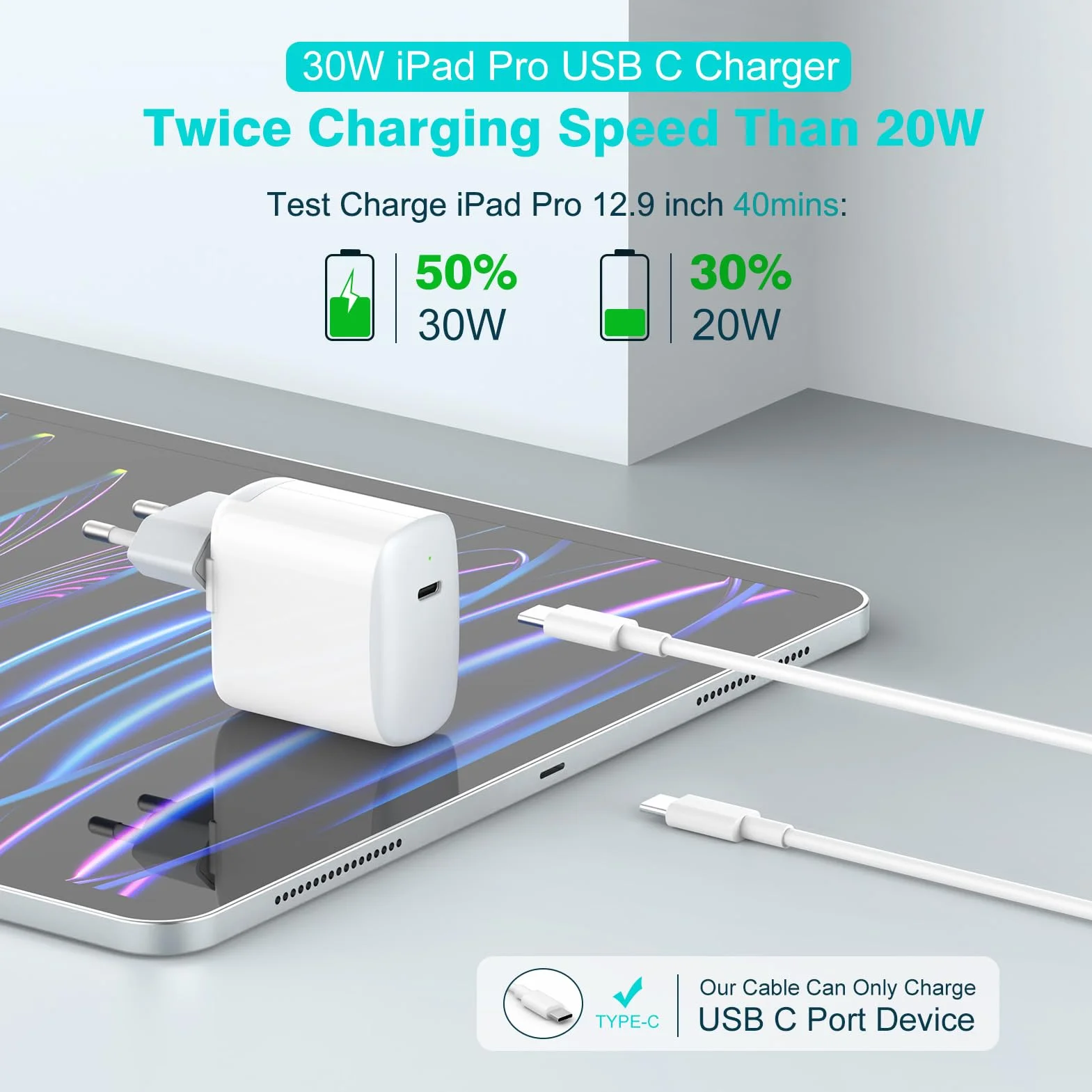 30W Caricatore USB C Compatibile con MacBook Air 13 12, iPad Pro 13, 12.9, 11 2024 2023 2022 2021 2020 2019 M4 M2 M1, iPad Air 5 4, Mini 6, iPad 10, iPhone 15, Google Pixel 8 7, Cavo USB-C da 6.6FT