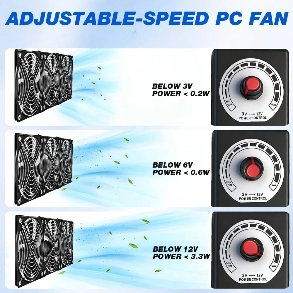 Ventola per PC da 360 mm, 3 ventole da 120 mm, ventola per PC da 12 V, con spina di alimentazione e regolatore di velocità continuo, 2700 giri/min, silenziose e potenti fan per computer, server, TV