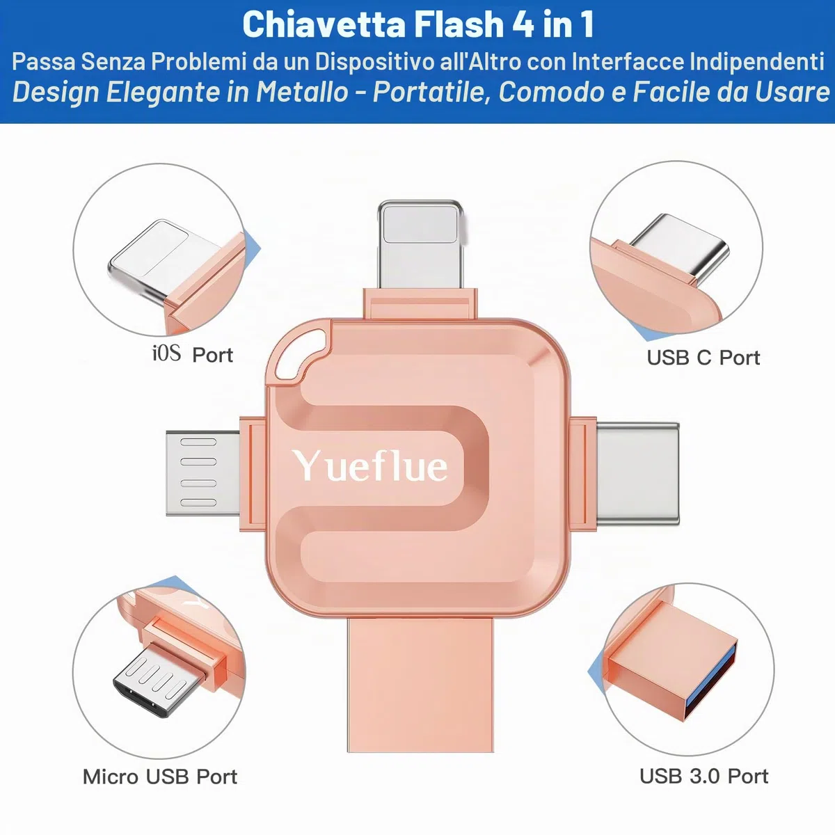 Chiavetta USB 256 GB, Chiavetta USB per lphone Memorizzare più Foto e Video. Memoria Esterna lphone per i0S/Android/PC, Non è Necessario Scaricare APP. (Rosa)