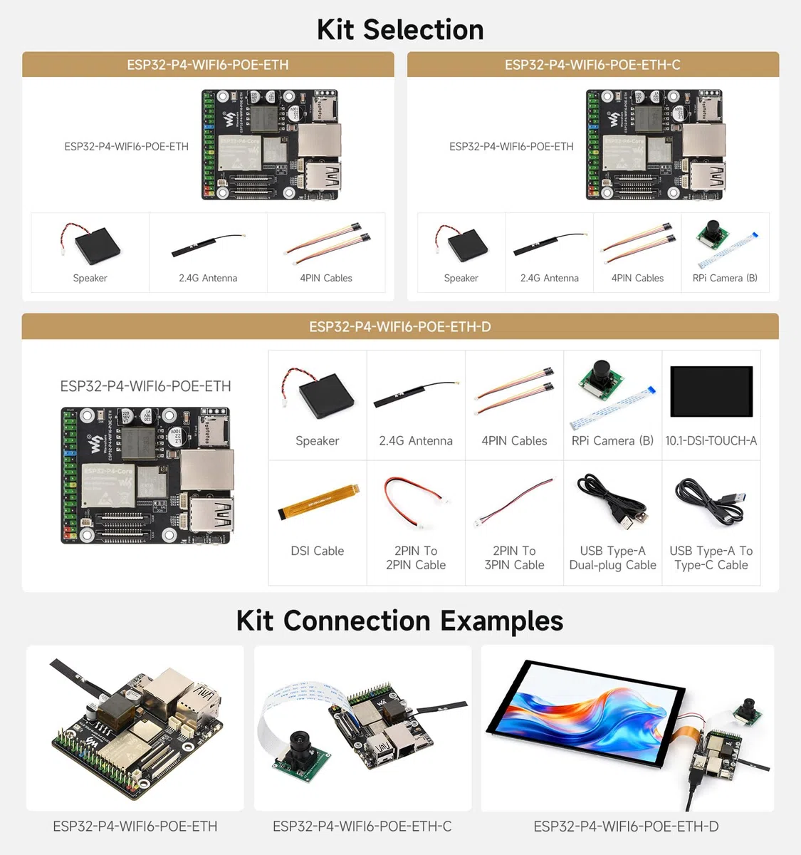 Waveshare ESP32-P4-WIFI6-POE-ETH High-Performance Development Board, Based On ESP32-P4 And ESP32-C6, Supports Wi-Fi 6 And BT 5 (LE), With Integrated PoE Module For PoE Power Supply