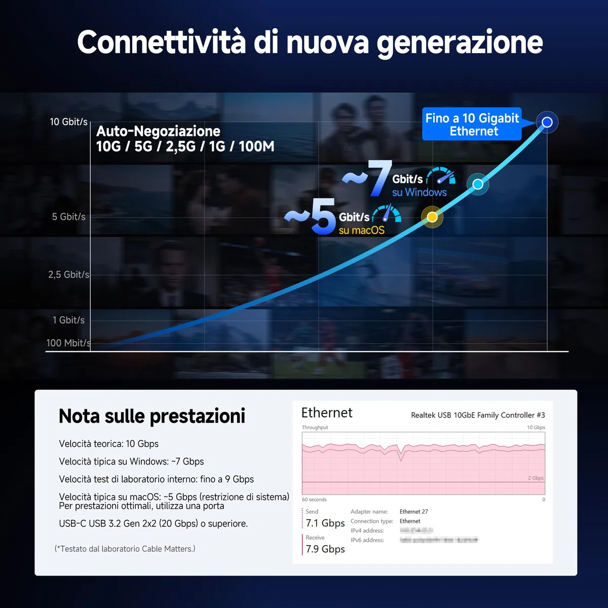 Cable Matters Adattatore USB-C a Ethernet 10Gb in alluminio | E USB4 / Thunderbolt 5 a RJ45, Silenzioso e fresco, Reale Geschwindigkeit: Circa Windows / circa macOS