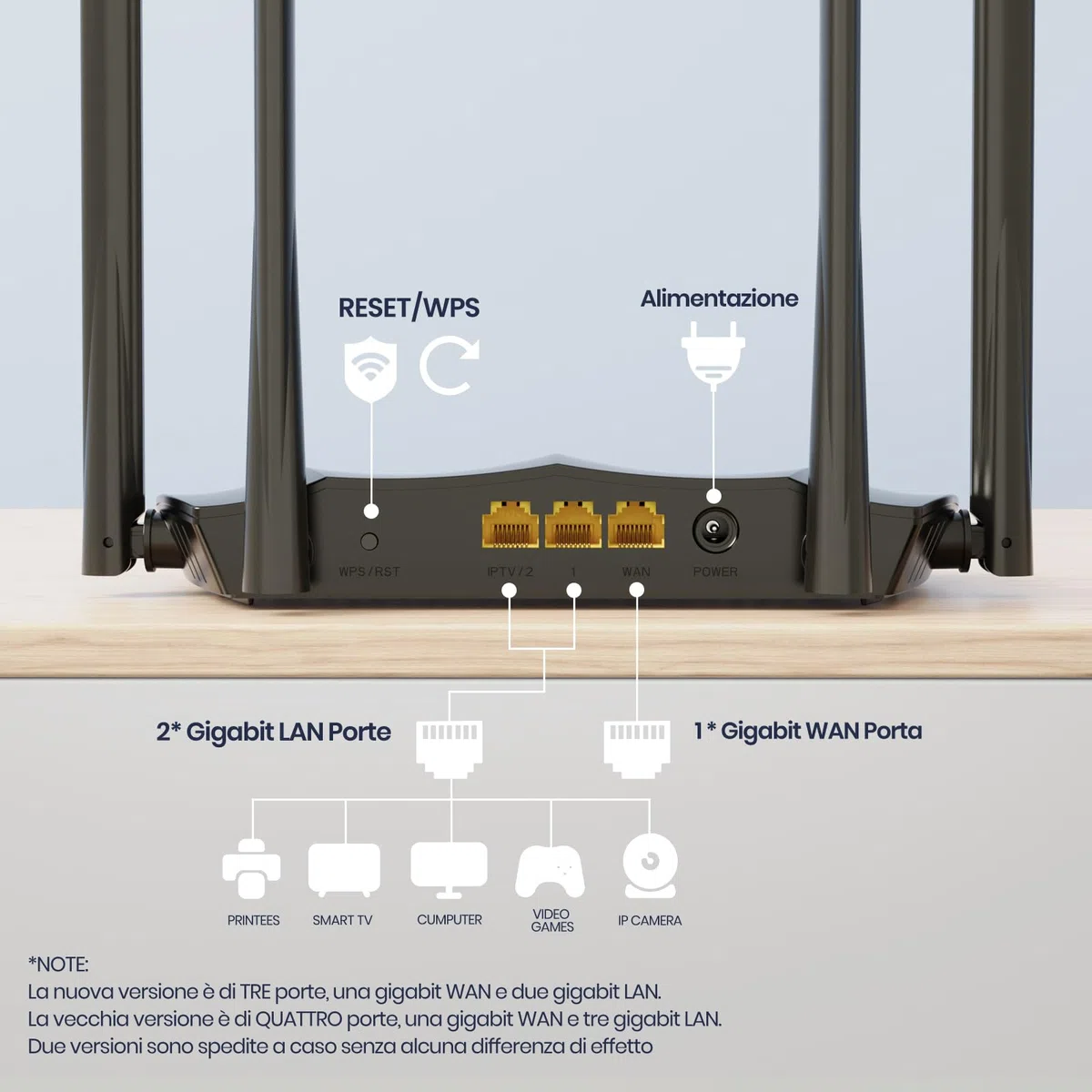 Tenda AC8 Router WiFi AC1200 - Router Wireless Dual Band 5GHz/2.4GHz, Gigabit Porte, Antenne 4x6dBi, Repeater Access Point Mode, Beamforming/MU-MIMO/Controllo APP/IPv6/WPS