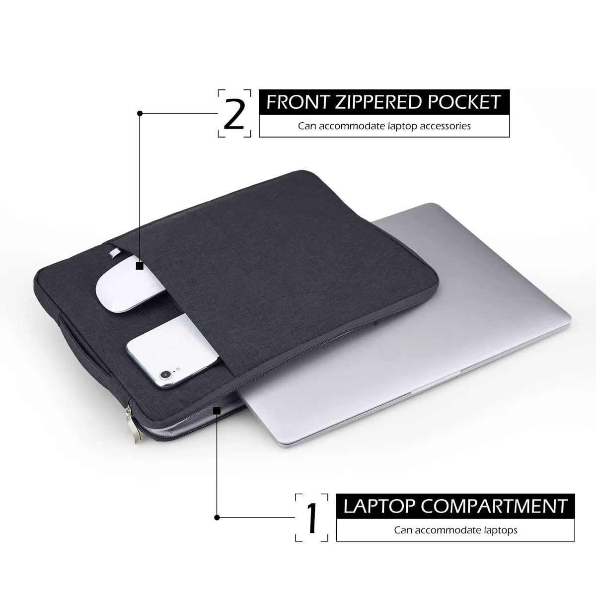 16 Pollici Custodia per Portatile Protettiva Borsa Porta PC Impermeabile Compatibile con 16 Pollici MacBook Pro 2023-2019 M2 A2780 M1 A2485, Nero