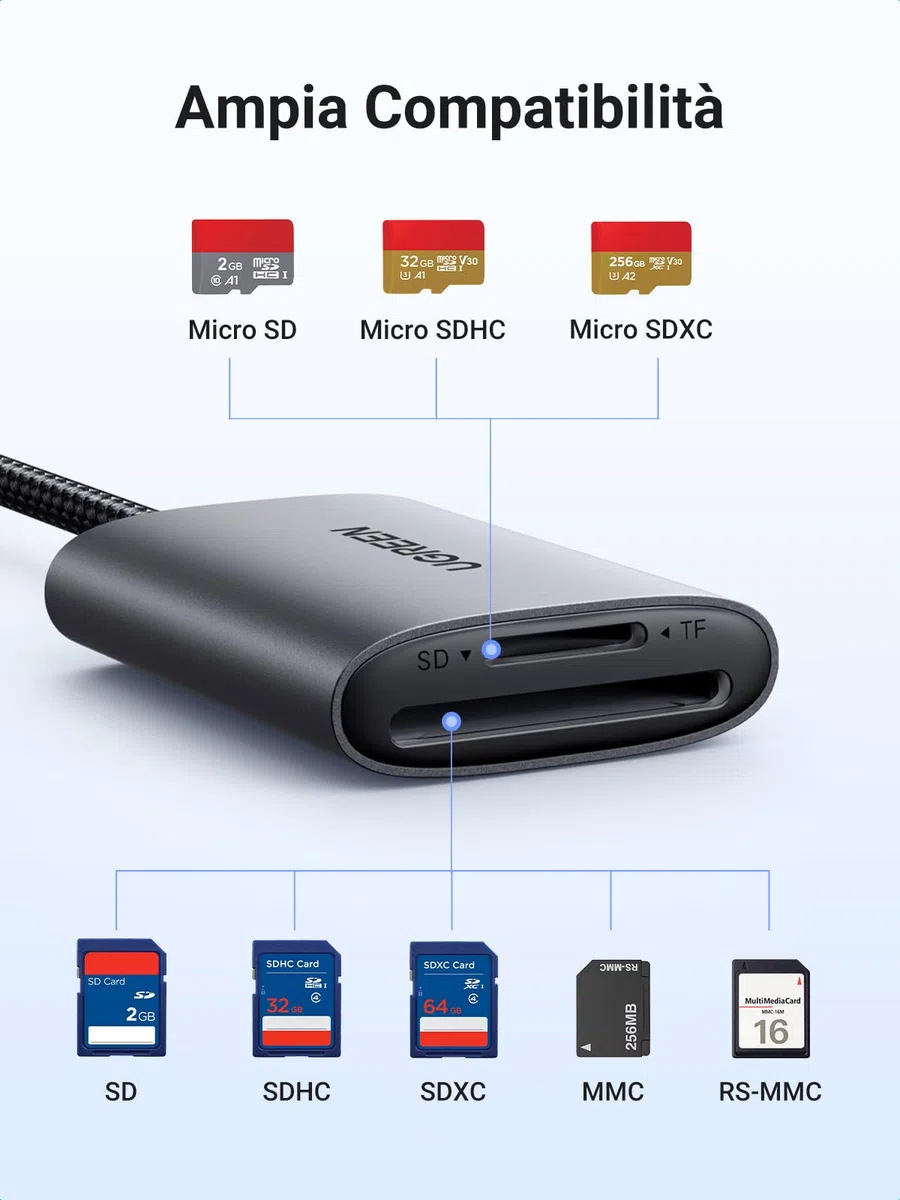 UGREEN USB C Lettore Schede SD TF Adattatore Micro SD OTG Card Reader in Alluminio 312MB/s Compatibile iPhone 17 Pro Max iPad Pro MacBook Pro Galaxy S25 Xiaomi