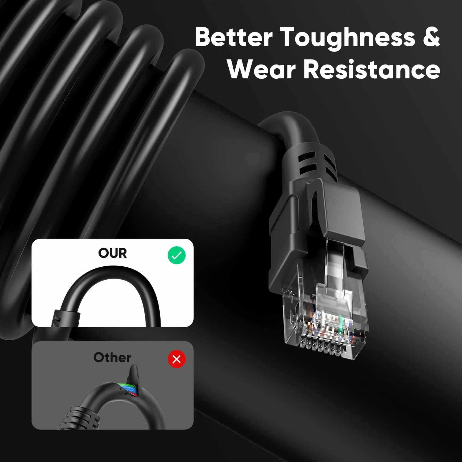 Cavo Ethernet Cat 6 20M Esterno, Guaina Impermeabile in LLDPE UV per Sepoltura Diretta - Cavo di Rete Internet Gigabit ad Alta Velocità 10 Gbps - CCA, UTP con 40 Legature - Nero