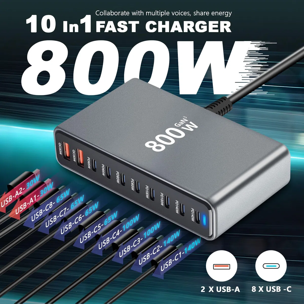 800W Caricatore USB Multiplo - 10 Porte (8 USB-C + 2 USB-A) con Ricarica Rapida, Stazione di Ricarica Compatta per Multi Dispositivi, Compatibile con MacBook, iPad, iPhone 16/15/14, Galaxy S22/S20