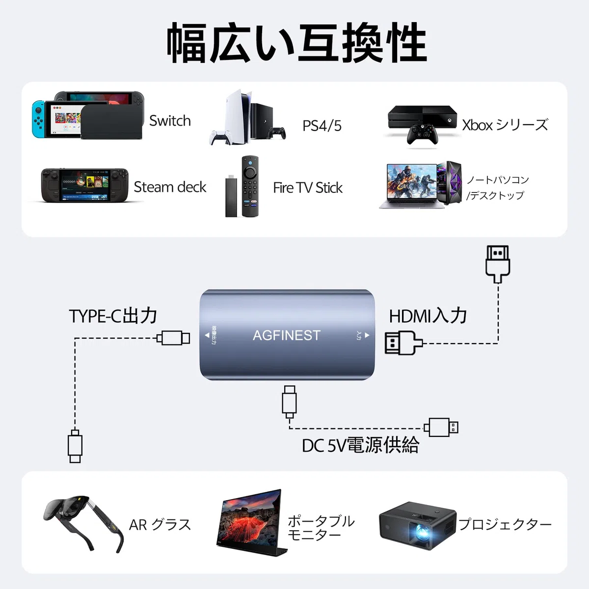 Adattatore HDMI a USB-C 4K@60Hz, in alluminio, da sorgente HDMI a display USB-C per PS5, Xbox, Switch, laptop, Fire TV Stick, occhiali AR XREAL, RayNeo, Vitur, monitor portatile, proiettore