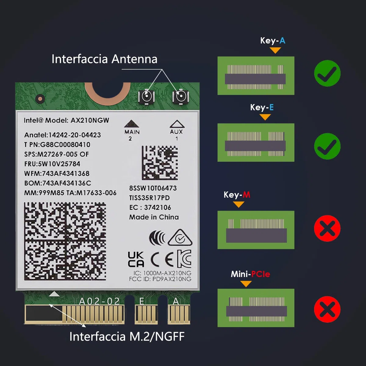 WAVLINK WiFi 6E AX210 Wireless Scheda Modulo, Adattatore di Rete Intel Tri-Band 5400Mbps 2.4GHz/5GHz/6GHz per Laptop, con Bluetooth 5.3,Latenza Ultrabassa, Supporto Windows 10/11 (64bit) M.2/NGFF