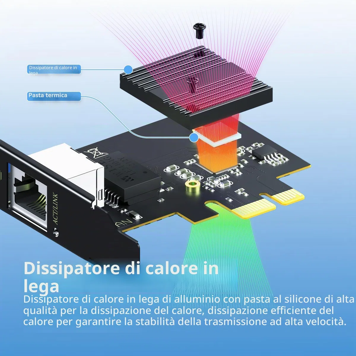 Scheda di rete 2,5 Gb PCIe con chip I226-V, adattatore di rete 2,5GBase-T NIC, porta LAN RJ45 Ethernet Gigabit 100/1000/2500 Mbit/s, PCIe 3.1 X1