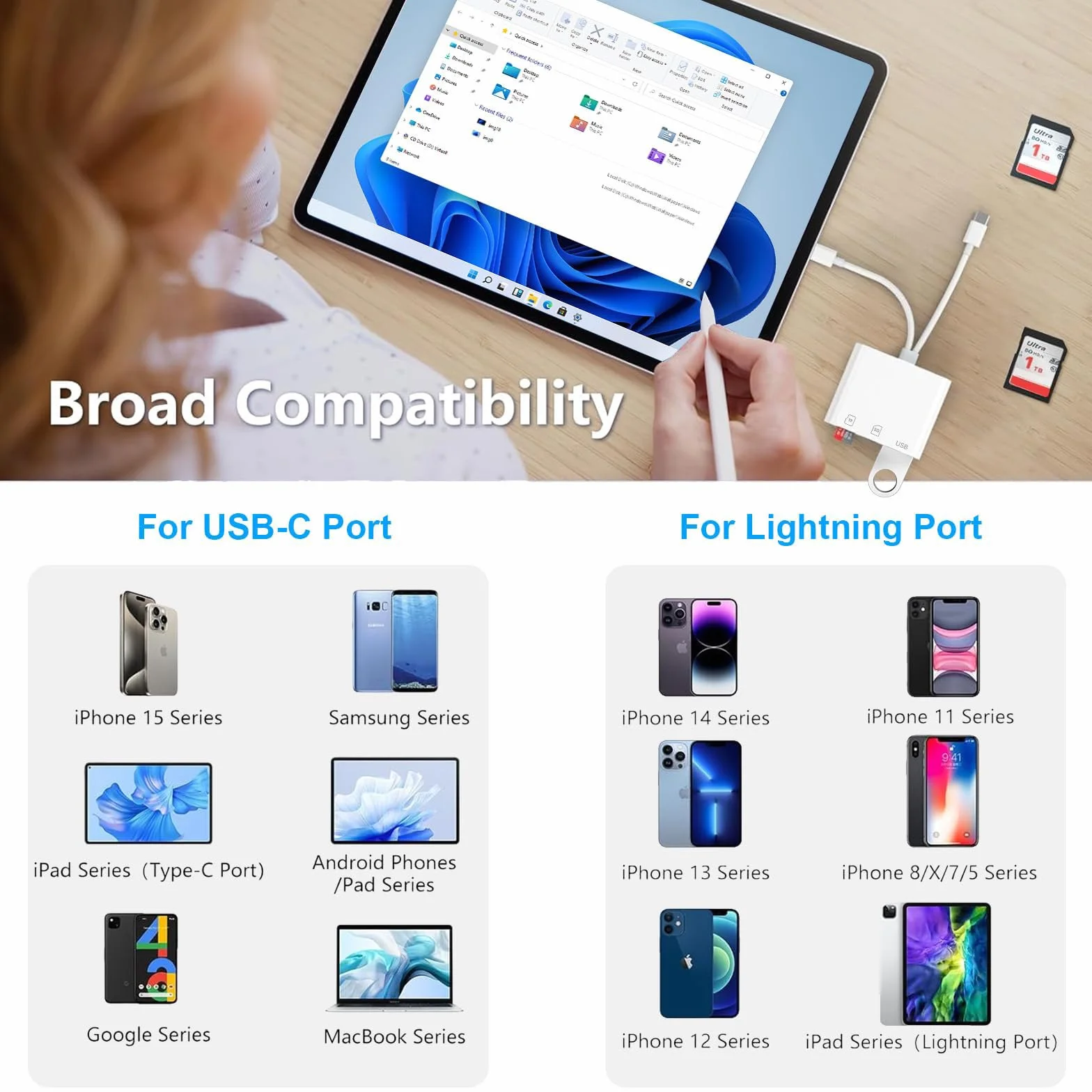 Loydia Adattatore Lettore di Schede SD per iPhone, Lettore Scheda SD per PC USB C, Lettore per Fotocamere da Lightning a Scheda SD/MicroSD, Compatibile con iPhone 15/14/12/Laptop/Tablet, Plug and Play