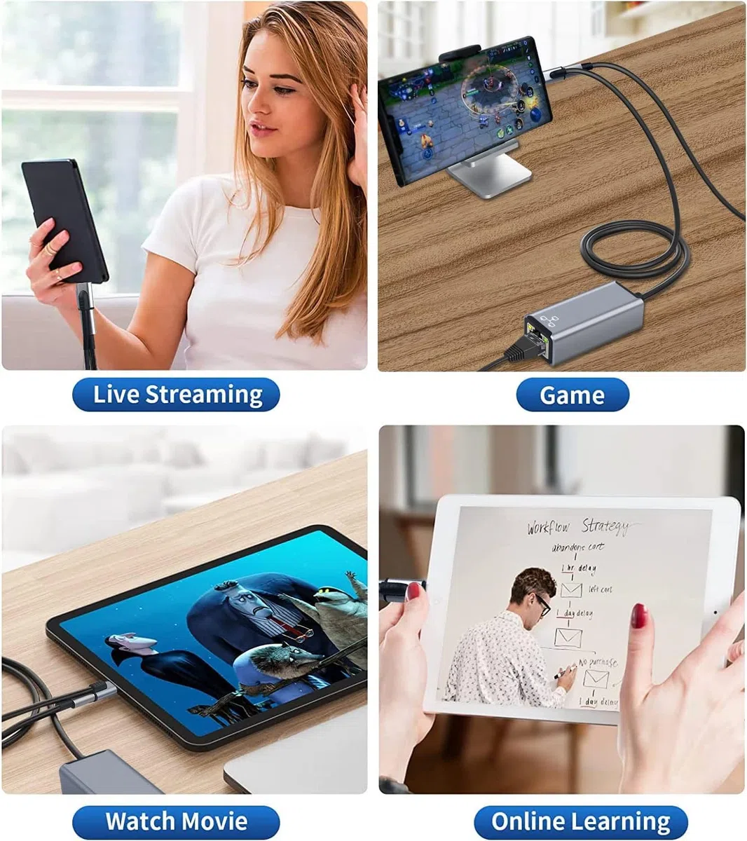 Adattatore da Lightn1ing a Ethernet,100Mbps RJ45 con porta di ricarica,compatibile con i-Phone/i-Pad/i-Pod