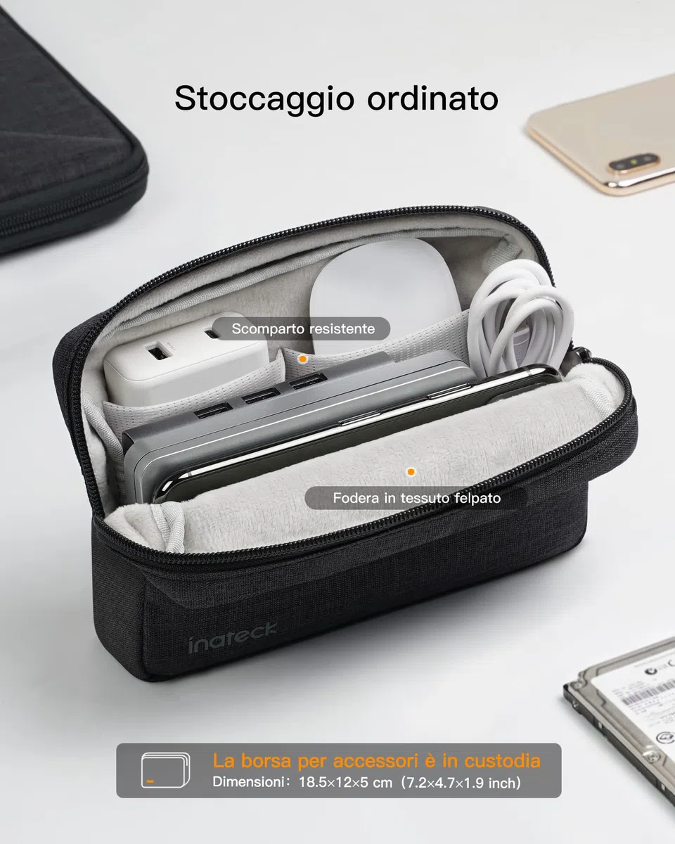 Inateck EVA Custodia Antiurto Rigida Compatibile con 14 MacBook Pro/Max 2025-2021, M5/A3434, M4/A3401, A3185, A3112, M3/A2992,A2918, M2/A2779, M1/A2442
