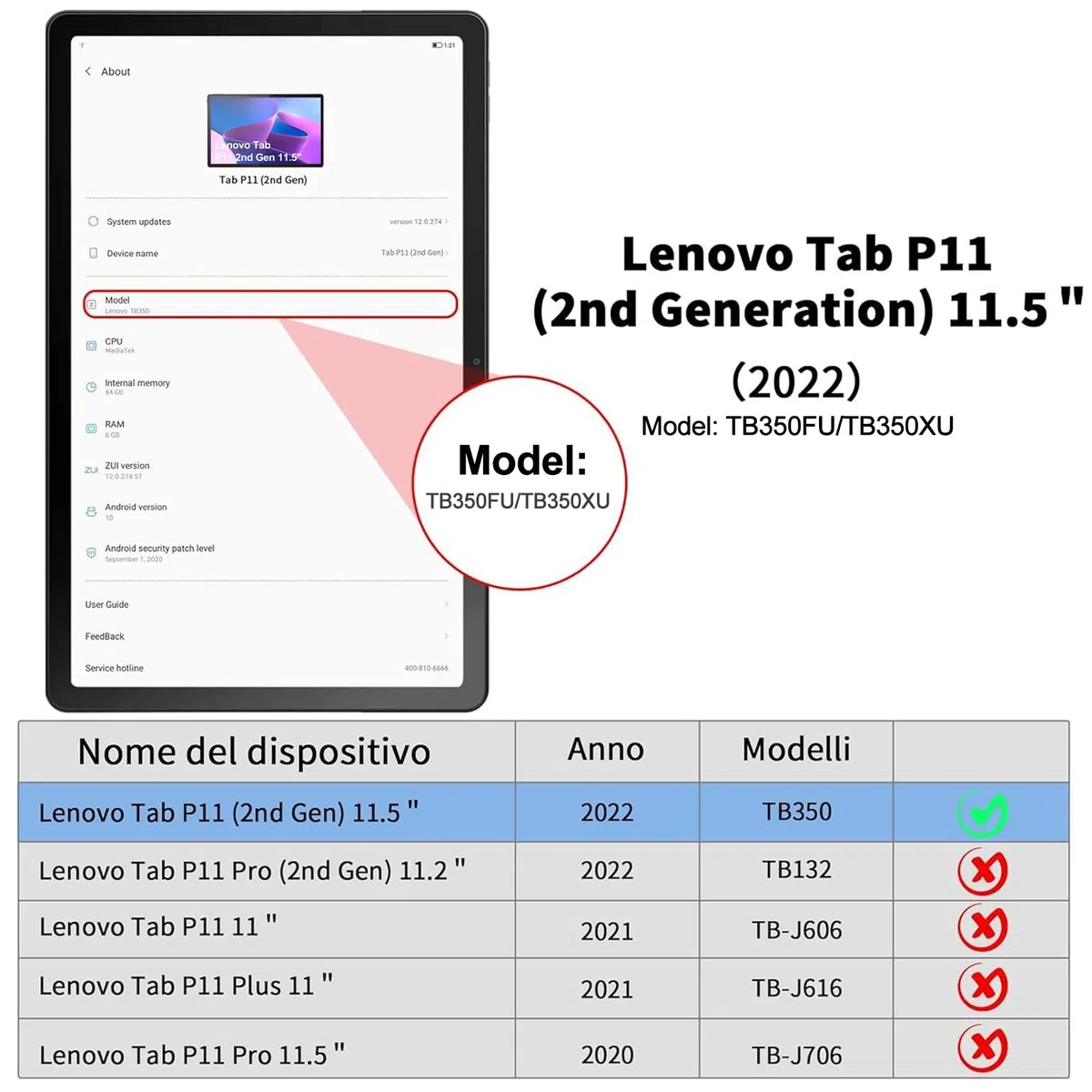 Tastiera per Lenovo Tab P11 (2nd Gen), 7 funzioni di retroilluminazione, Custodia per 11,5" per Lenovo Tab 11(TB350FU/TB350XU 2022), Tsatiera Italiano Slim Bluetooth Rimovibile Magnetica, Nero