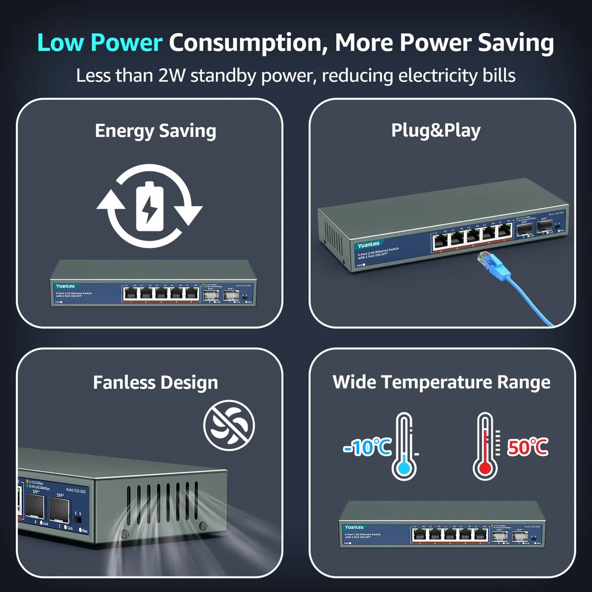 7 Porte 2,5G Switch Ethernet Umanaged, 5 Port 2,5G Base-T, 2 Port 10G SFP, Compatibile 10/100/1000M, Metallo Senza Ventola, Switch di Rete YuanLey 2,5Gbe da Tavolo/Muro per AP Wireless, NAS, PC