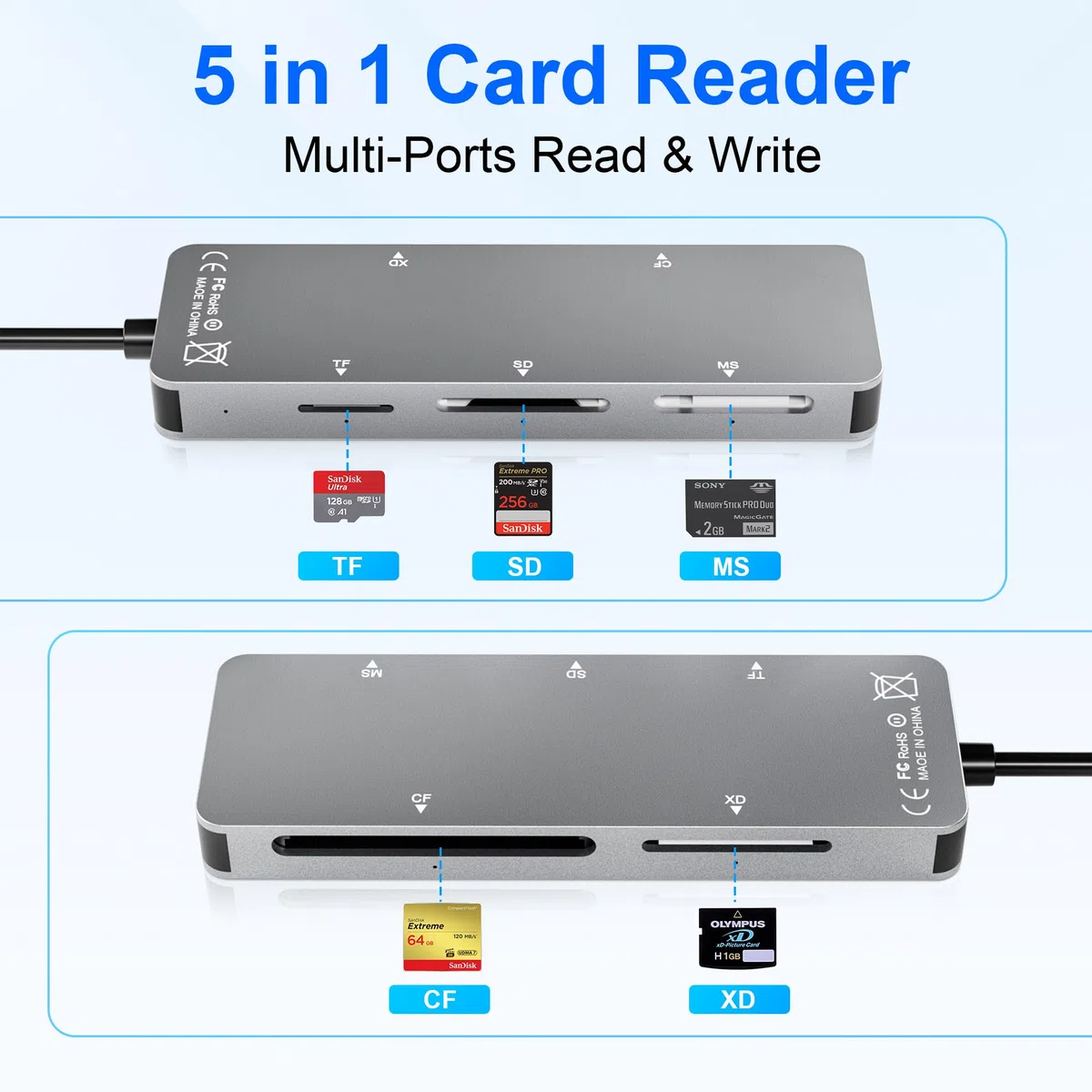 Adattatore Memory Stick pro Duo 5-in-1 in alluminio per schede SD/TF/CF/MS/XD per PC/Android/dispositivi luminosi, lettore Lightning+USB A+USB C Memory Stick pro Duo per iPhone