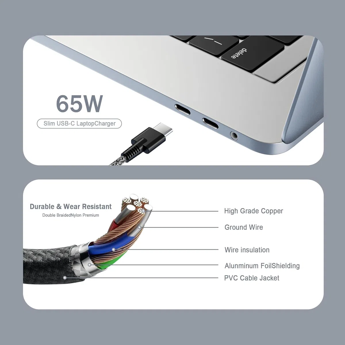 65W USB-C AI Caricabatterie per Computer Portatile Compatibile con HP Omnibook X, X Flip, X Flip 2-in-1, Ultra, Ultra Flip Next Gen AI Laptop Alimentazione USB-C