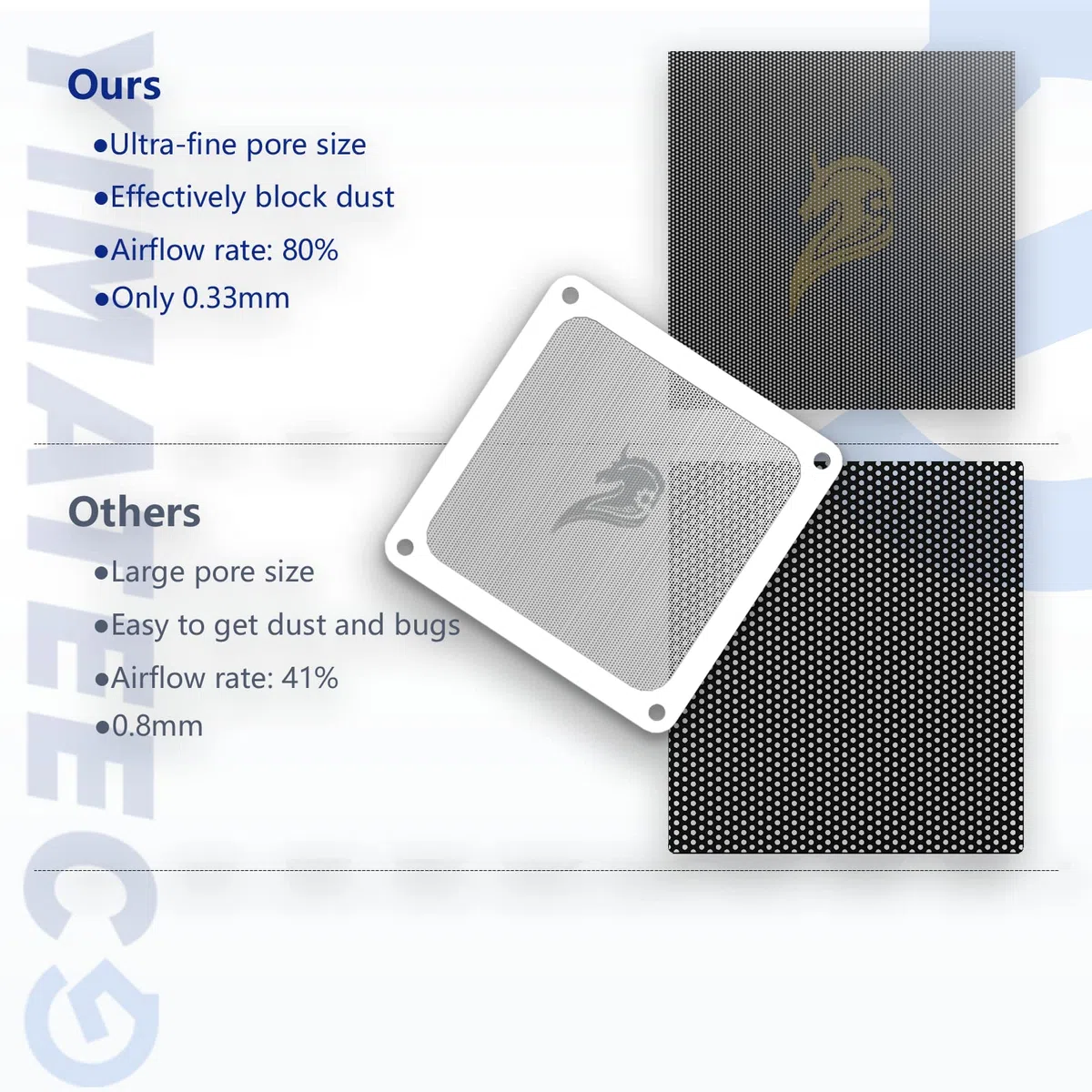 Filtro Antipolvere PC 120mm Magnetico Filtro per ventola computer Griglia a Rete Ventola di Raffreddamento PVC per Computer Case(PVC Gentiluomo, 120 * 120 mm, 5 pezzi, bianco)