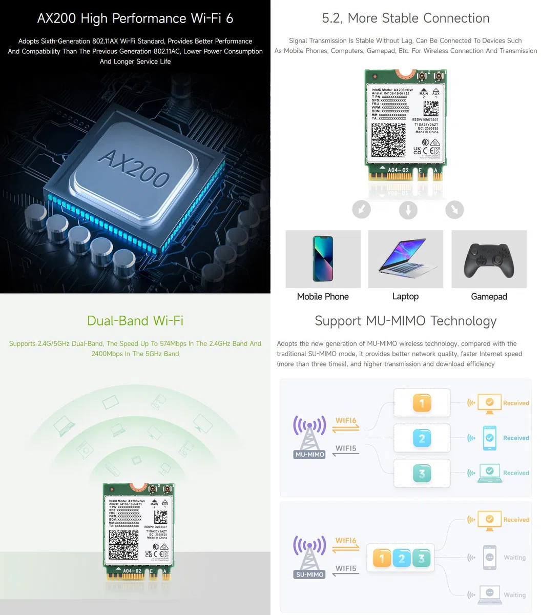 Waveshare Scheda NIC Wireless AX210 Gigabit Tri-Band Wi-Fi 6E M.2 802.11AX Standard BT5.3