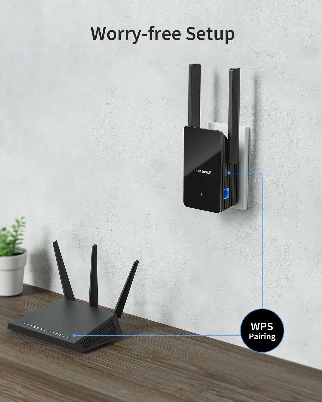 BrosTrend AX1500Mbps Universale Adattatore WiFi 6 Ethernet Bridge con RJ45 Porta Gigabit, Convertitore da Ethernet a WiFi per Stampante, Telecamera IP, DVR, Blu-Ray Player, Smart TV, PlayStation, ecc.