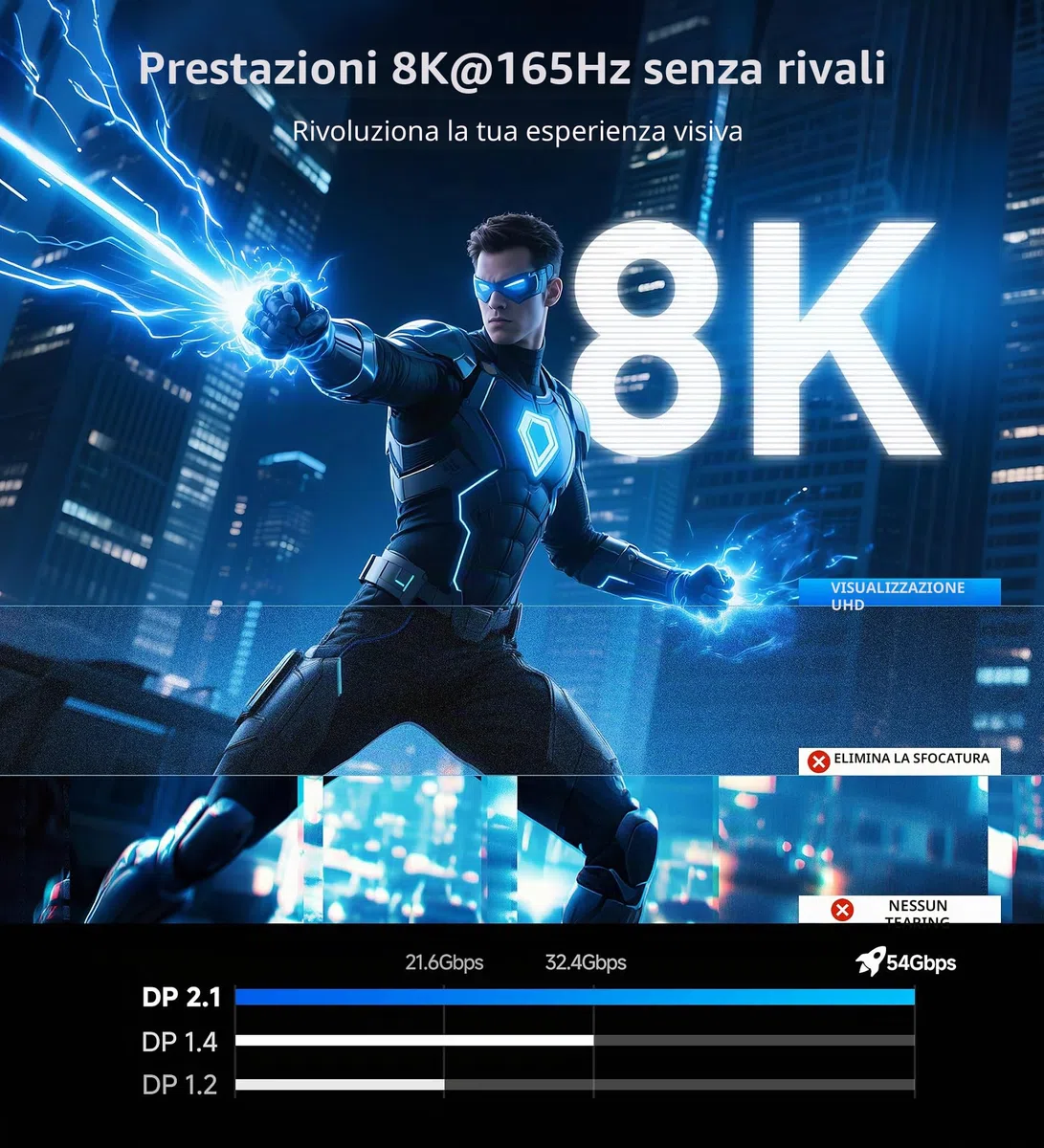 Cable Matters Cavo VESA certificato 54Gbps DisplayPort 2.1 3m, cavo DP54 con 8K 165Hz, 4K 500Hz in nero con FreeSync, G-SYNC e HDR per monitor da gioco, PC, RTX 4080/4090, RX 7900