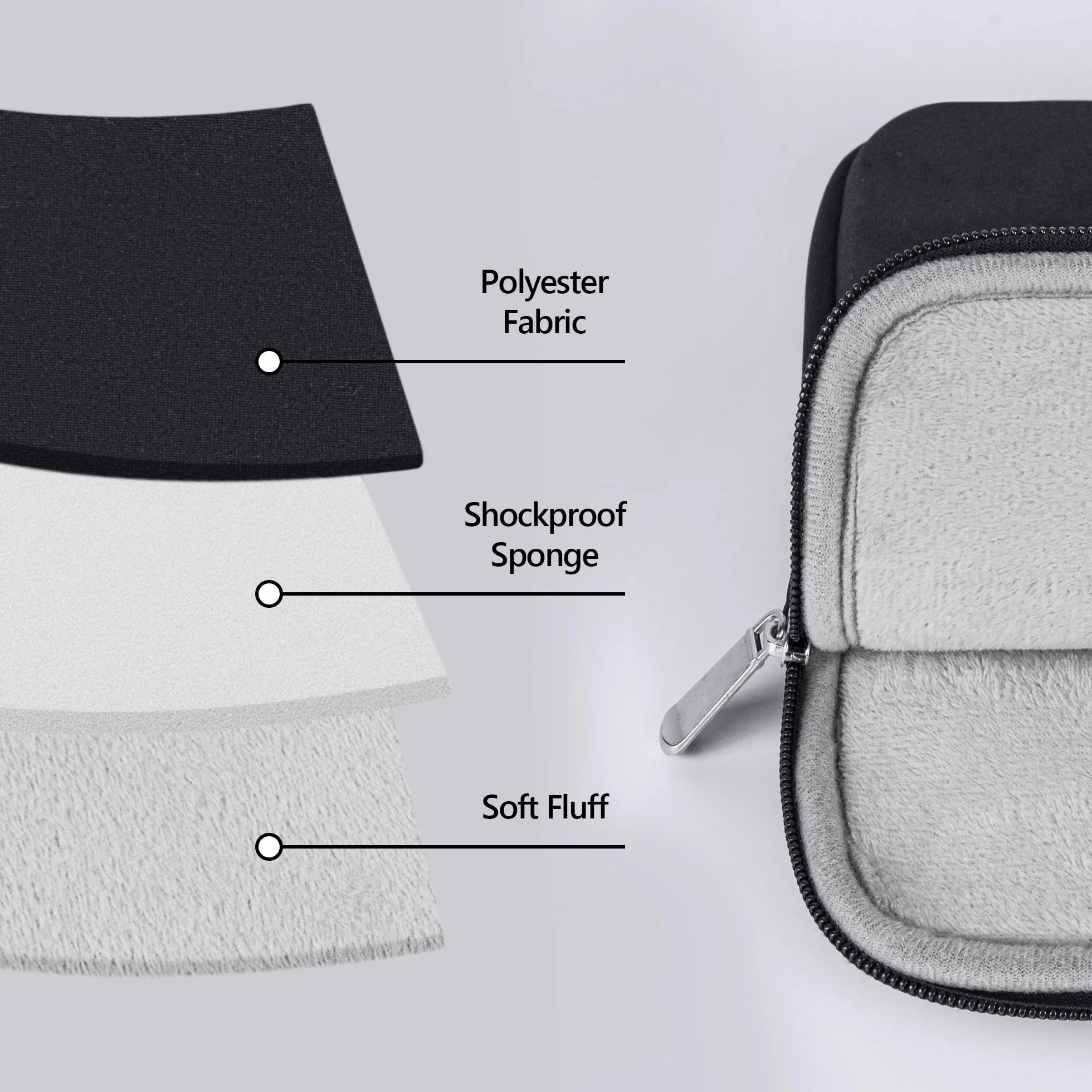 15,6-16 Pollici Custodia Borsa Protettiva per Laptop Compatibile con Parziali 16" Portatile Computer Portatile Porta PC, e la Maggior Parte dei 15,6 Pollici Laptop Notebook Chromebook, Nero