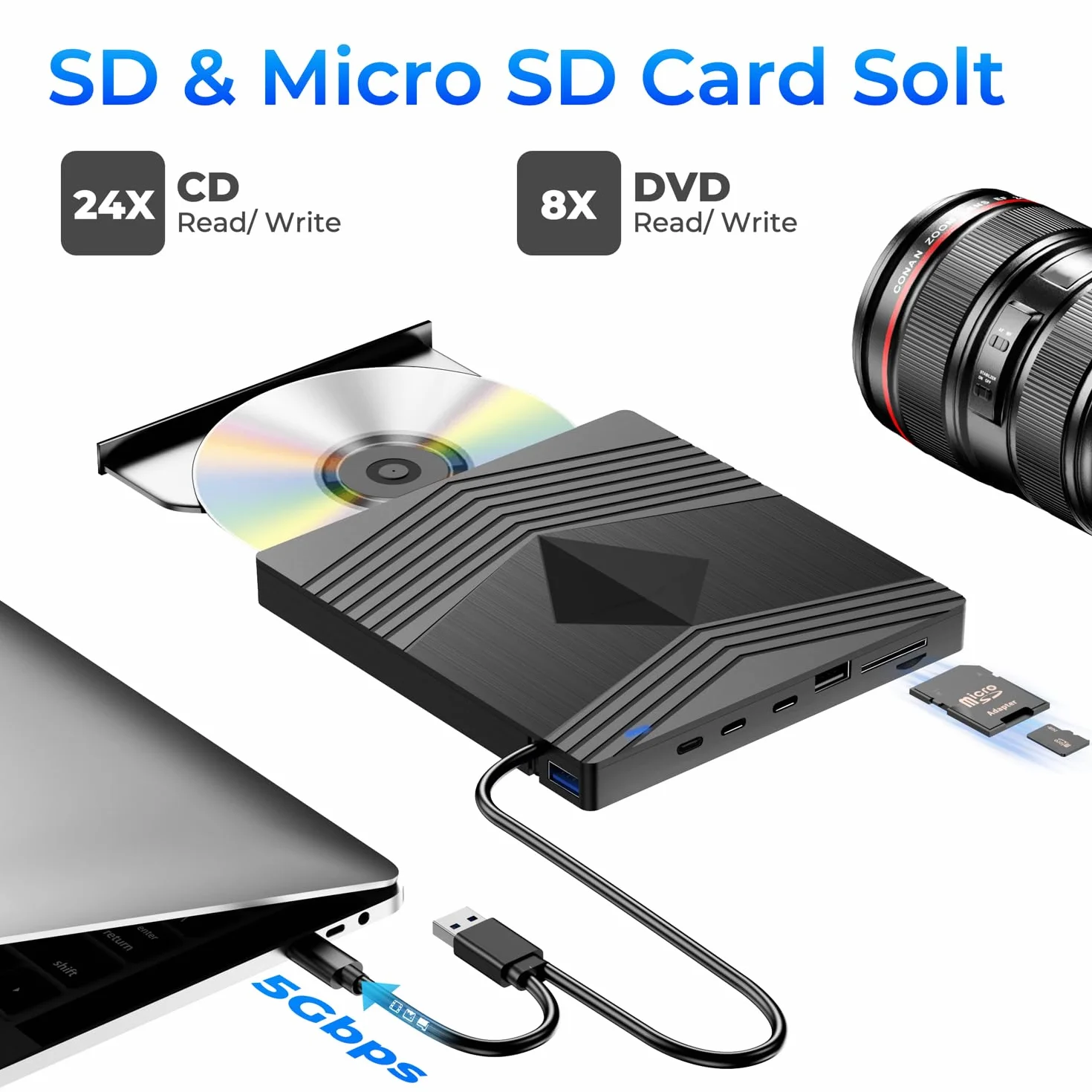 Lettore CD Esterno per PC Portatile, USB 3.0 Masterizzatore DVD CD Esterno con Lettore di Schede TF/SD, Lettore DVD per PC Laptop Mac Windows 11/10/8.1/7/XP/Vista Linux Macbook