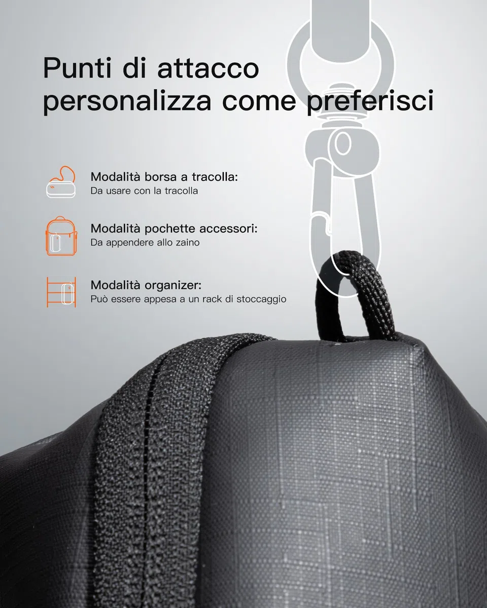 Inateck Organizer Elettronico Portatile, Borsa da Viaggio Resistente agli Spruzzi per Cavi, Power Bank, Hub, Cuffie, Nero