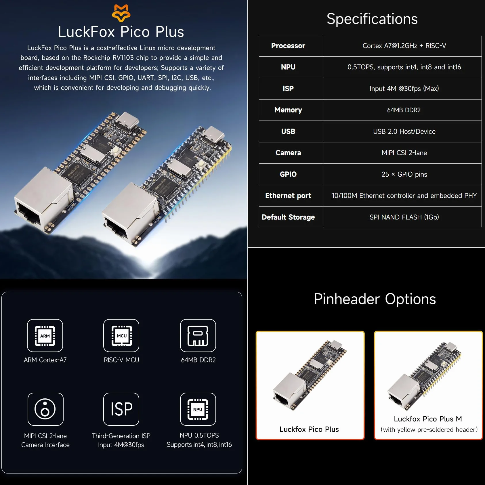 LUCKFOX-Pico-Plus with Ethernet Port -RV1103 Linux Micro Development Board,with ARM Cortex-A7/RISC-V MCU/NPU/ISP,16Bit DRAM DDR2,Support GPIO,UART,SPI,I2C,USB,with Camera Interface&Micro TF Card Slot