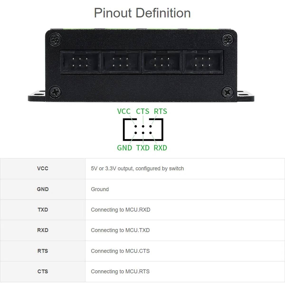 Waveshare USB industriale al convertitore 4CH TTL USB a UART con multi circuiti di protezione multi supporto dei sistemi