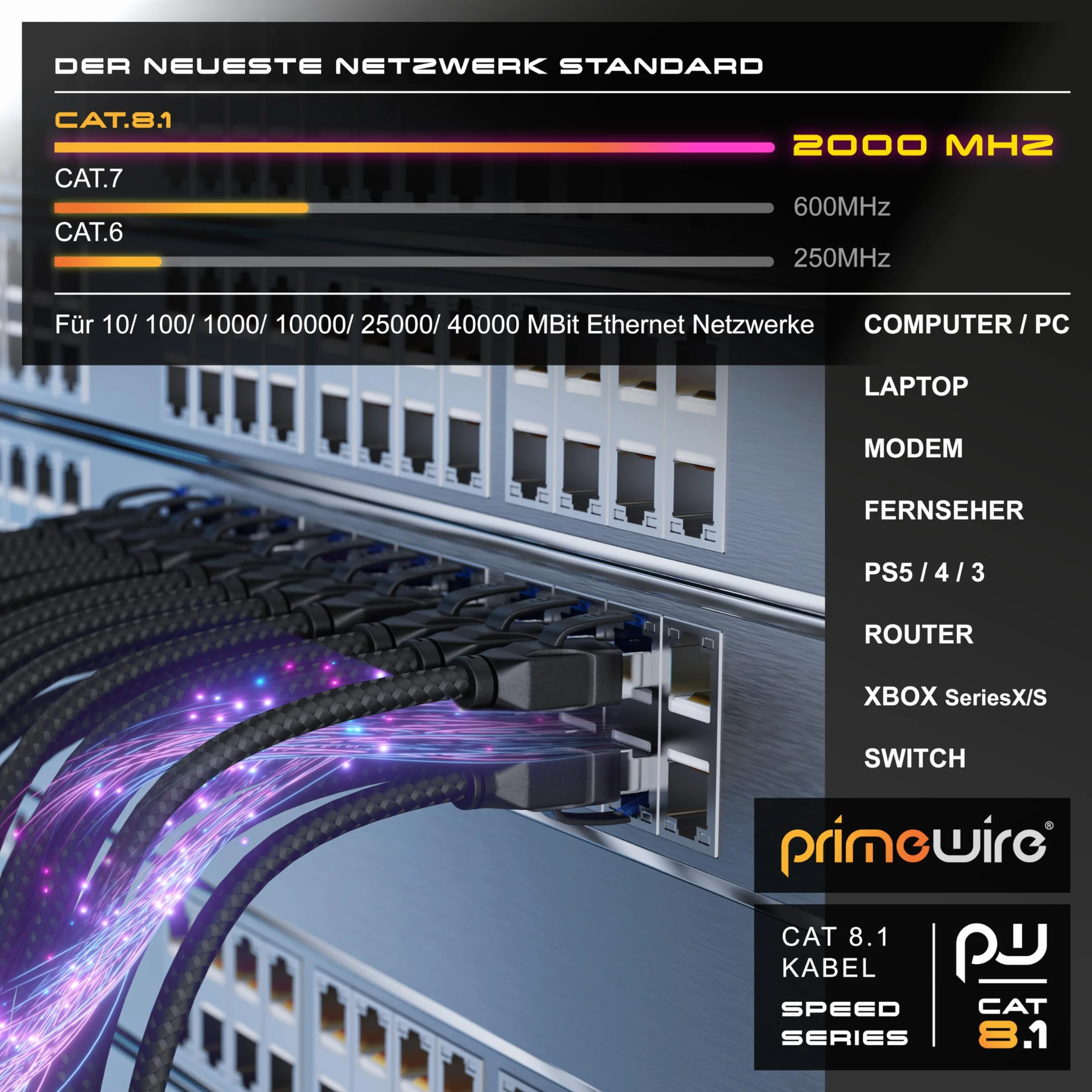 CSL - Cavo di rete CAT 8.1, 40 Gbits, 15 m, rivestimento in cotone, serie nera, cavo patch LAN RJ45, CAT 8 Gigabit Ethernet, 40000 Mbits, schermatura S/FTP PIMF, compatibile con Cat 6 Cat 7