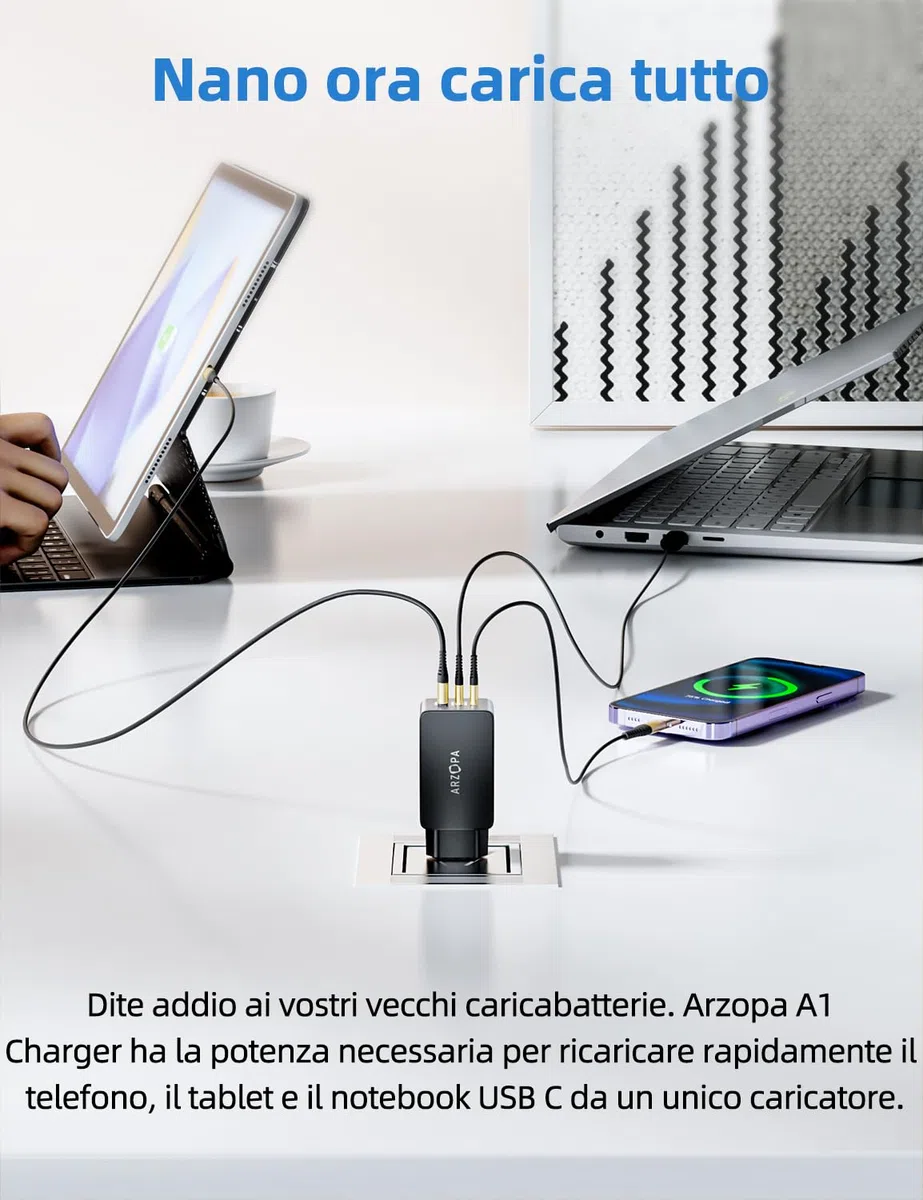 ARZOPA 65W Caricatore USB C Rapido Multiplo GaN Alimentatore 3 Porte Caricabatterie USB C PD 3.0 PPS Compatibile Galaxy S24/S23/S22/S21, MacBook PRO/Air, iPad PRO/Air, iPhone 15/14/13-C65