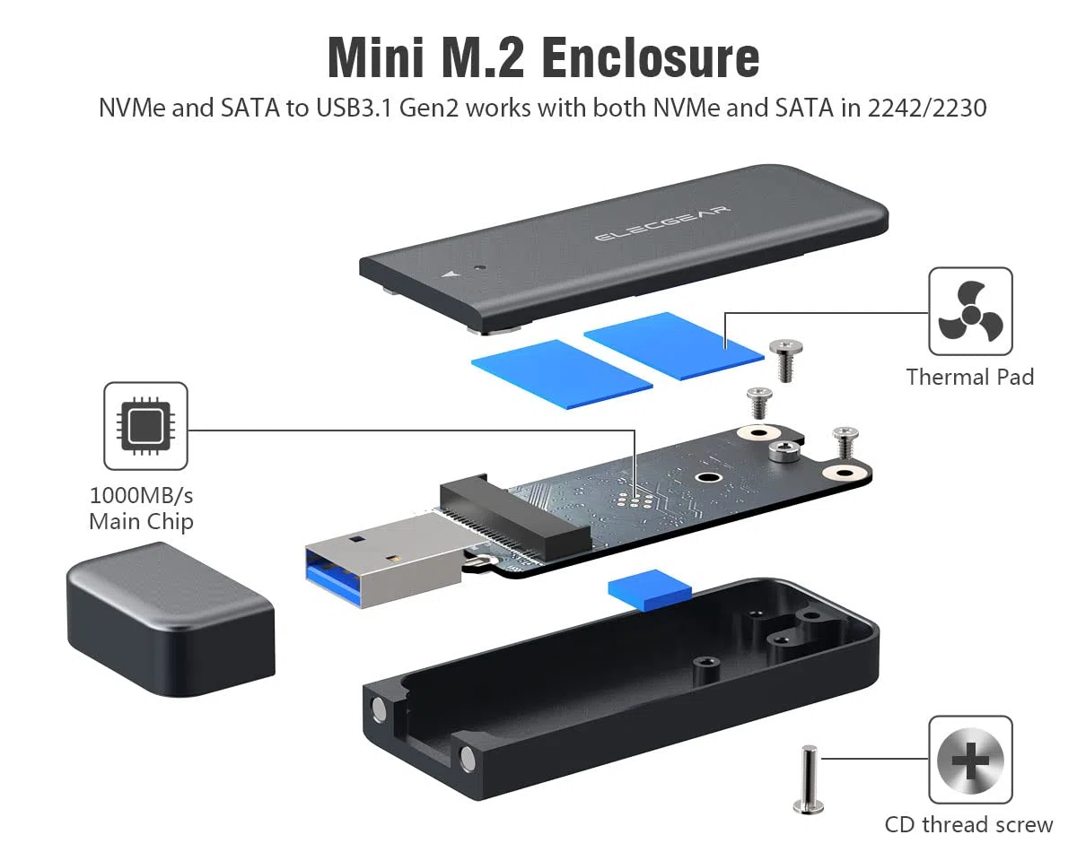 ElecGear Mini USB Case per 2230/2242 NVMe e SATA M.2 SSD, PCIe e Serial ATA Custodia in Alluminio con Cappuccio Magnetico, 10Gbps Adattatore per Scheda di Memoria interna per Unità Flash (NV-2242A)