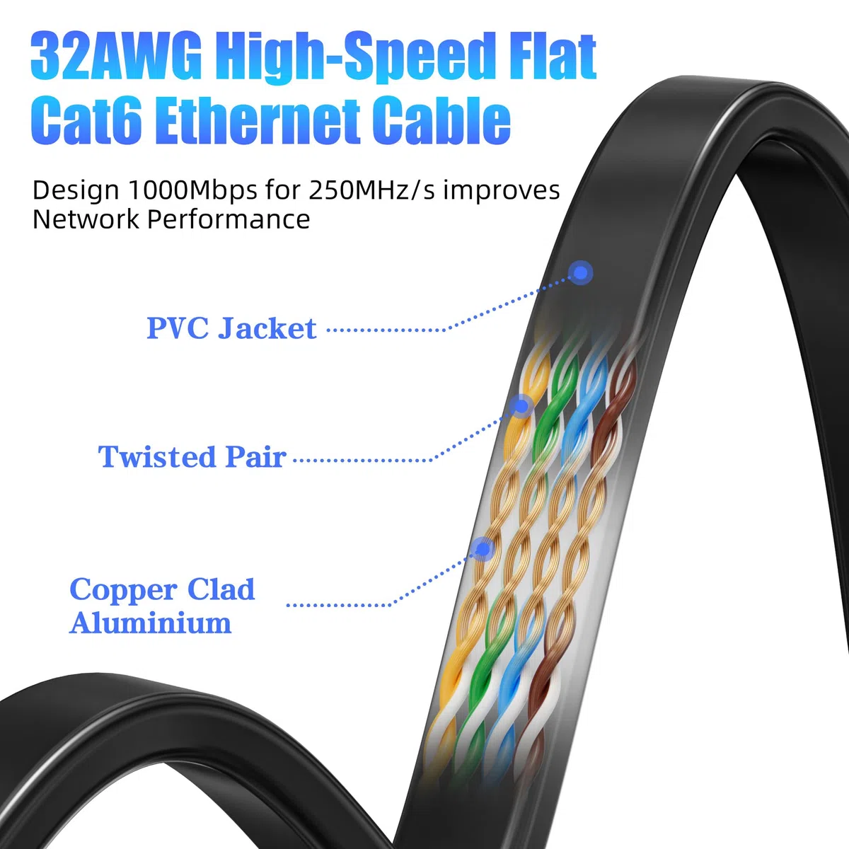 ikbc Cavo Ethernet 25 metri, Cavo Rete Cat 6 25 metri Alta Velocità, Piatto RJ45 Cavo Internet 25 m Nero, Gigabit Cavo Lan per Interno, Compatibile con PS5/PS4 Router Modem (25 Fermacavo)