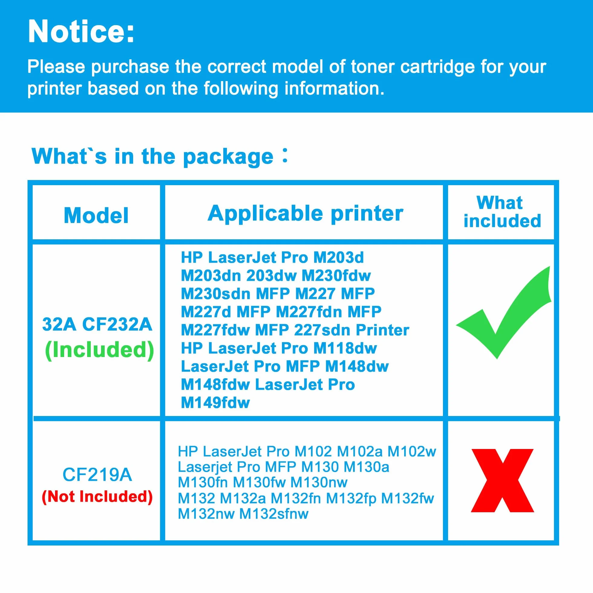 LCL Tamburo Compatibile 32A CF232A (1 Nero) sostituzione per HP LaserJet Pro M203d M203dn 203dw M230fdw M230sdn MFP M227/M227d MFP/M227fdn/M227fdw/227sdn M118dw/M148dw 148fdw