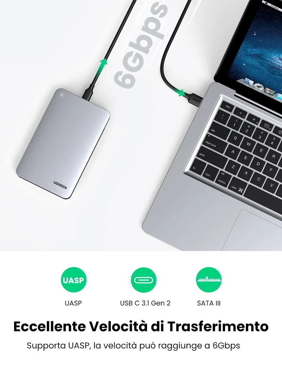 UGREEN Case Esterno per Disco Rigido 2.5" USB C 3.1 Gen 2 UASP 6Gbps Case Hard Disk Esterno per 7mm e 9.5mm SATA I II III HDD SSD 2.5" da 6TB Compatibile with WD Toshiba Seagate Hitachi, PS4, Xbox