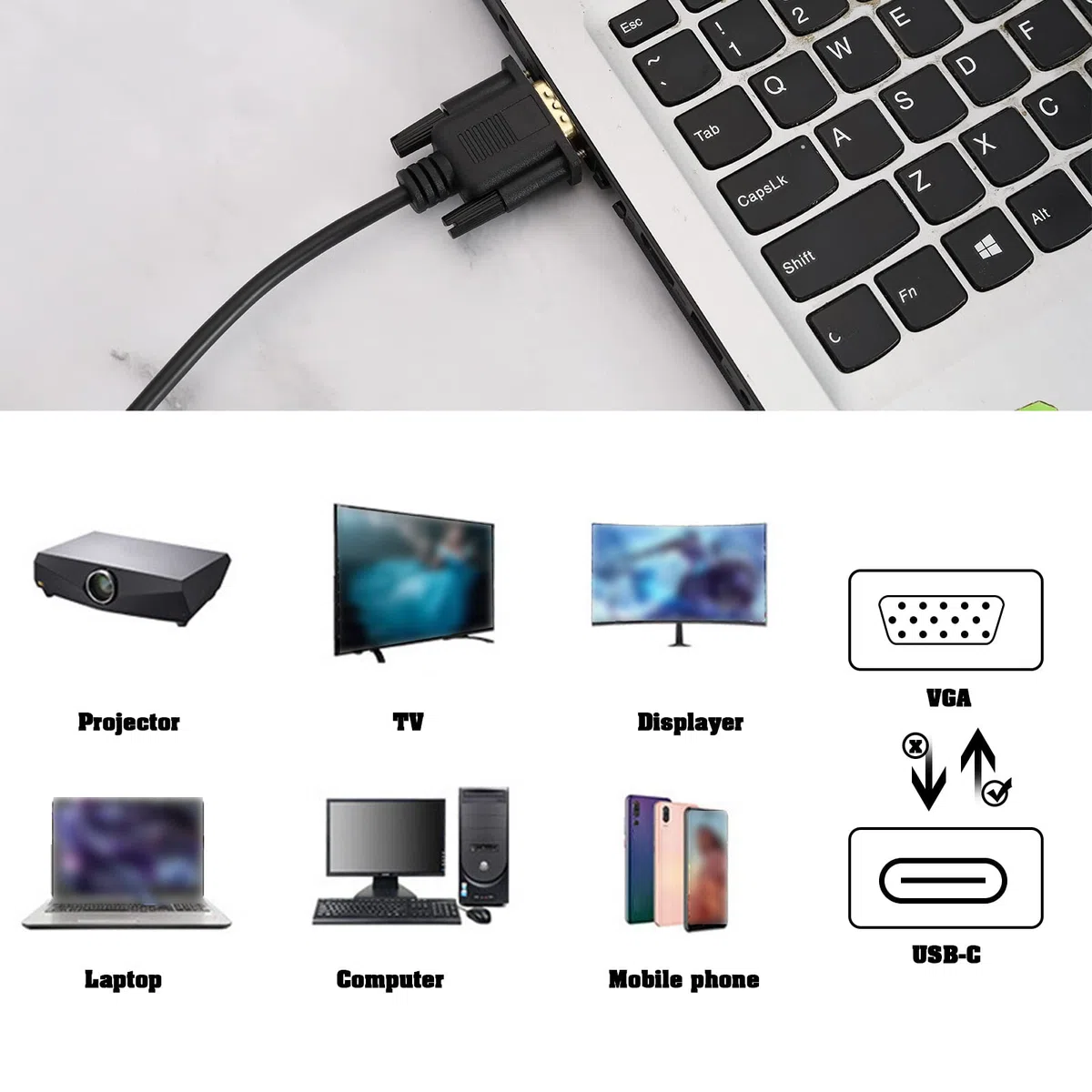 Cavo da USB-C a VGA USB di tipo C a VGA, cavo di prolunga da 1080P per computer, desktop, laptop, monitor, TV, apparecchiature ad alta risoluzione, 6 piedi