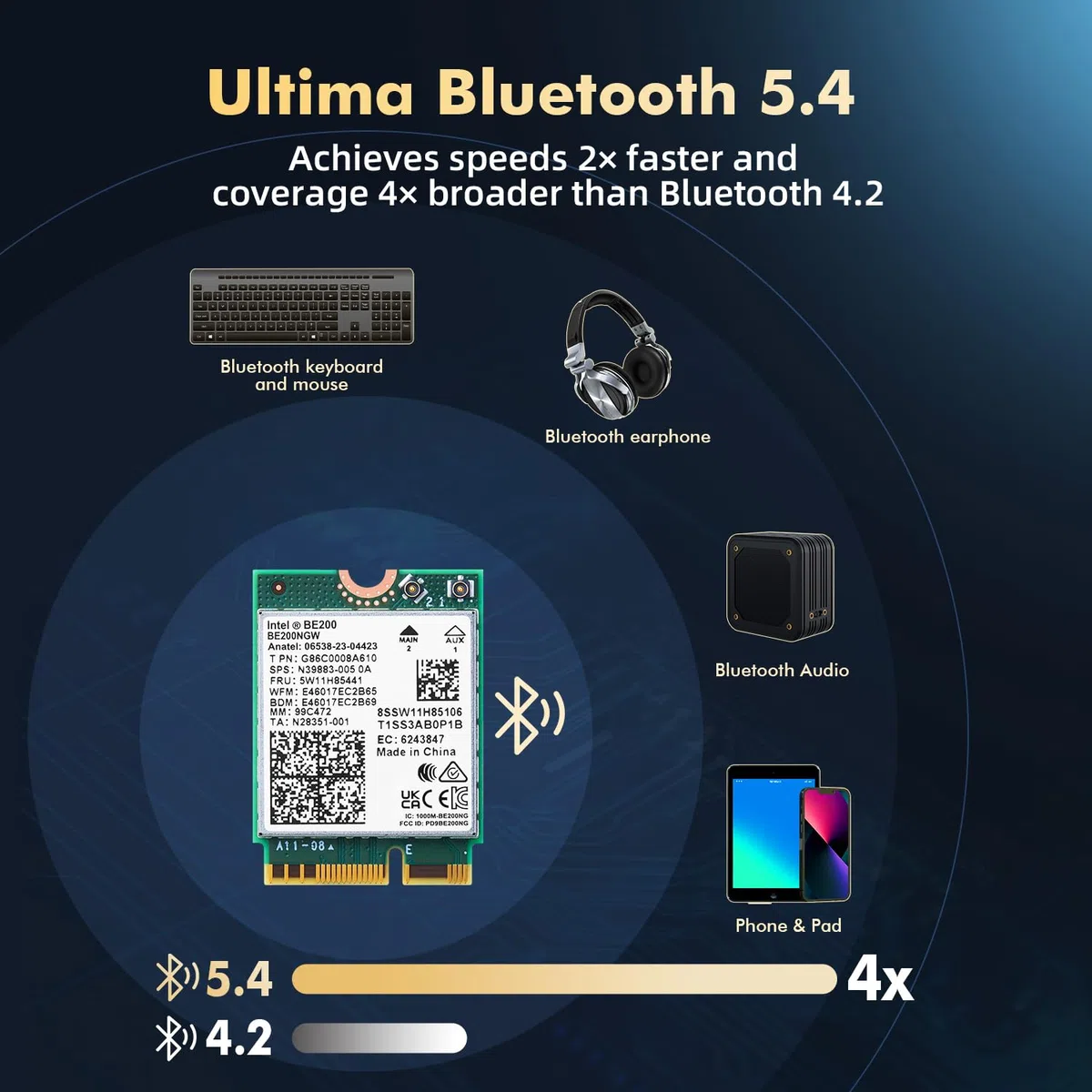 Scheda WiFi7 Binardat M.2 BE200 WiFi Network Adapter, Chip Intel BE200NGW Bluetooth 5.4, 8774Mbps Tri-Band 2.4GHz/5GHz/6GHz OFDMA & MU-MIMO, per laptop Windows 10/11