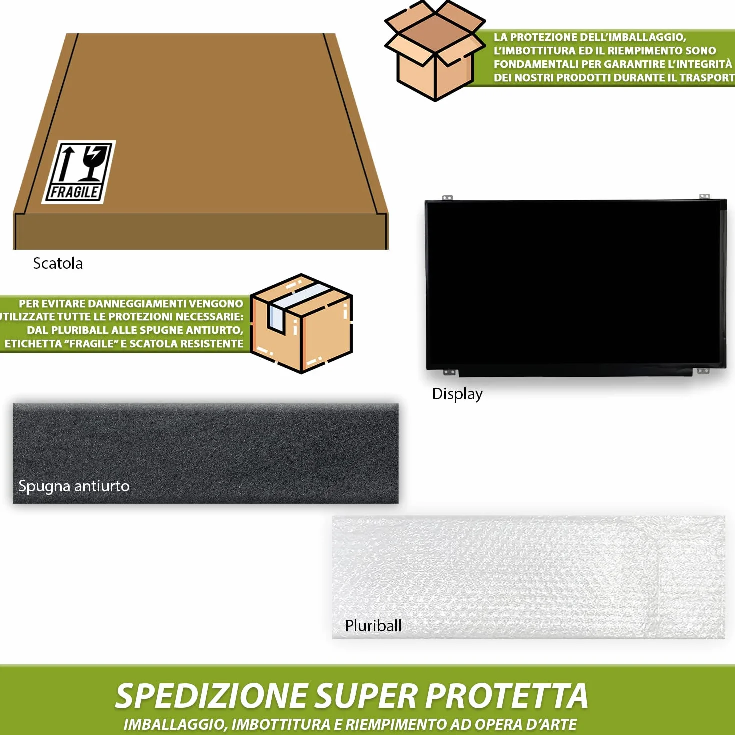 new net - Pannello Schermo Display LCD Compatibile con Lenovo 5D10G93202, 5D10G93203, 5D10G94547, 5D10H12049, 5D10H13020, 5D10H13022, 5D10H15253 [15.6 Pollici - HD - 1366 x 768-30 Pin]