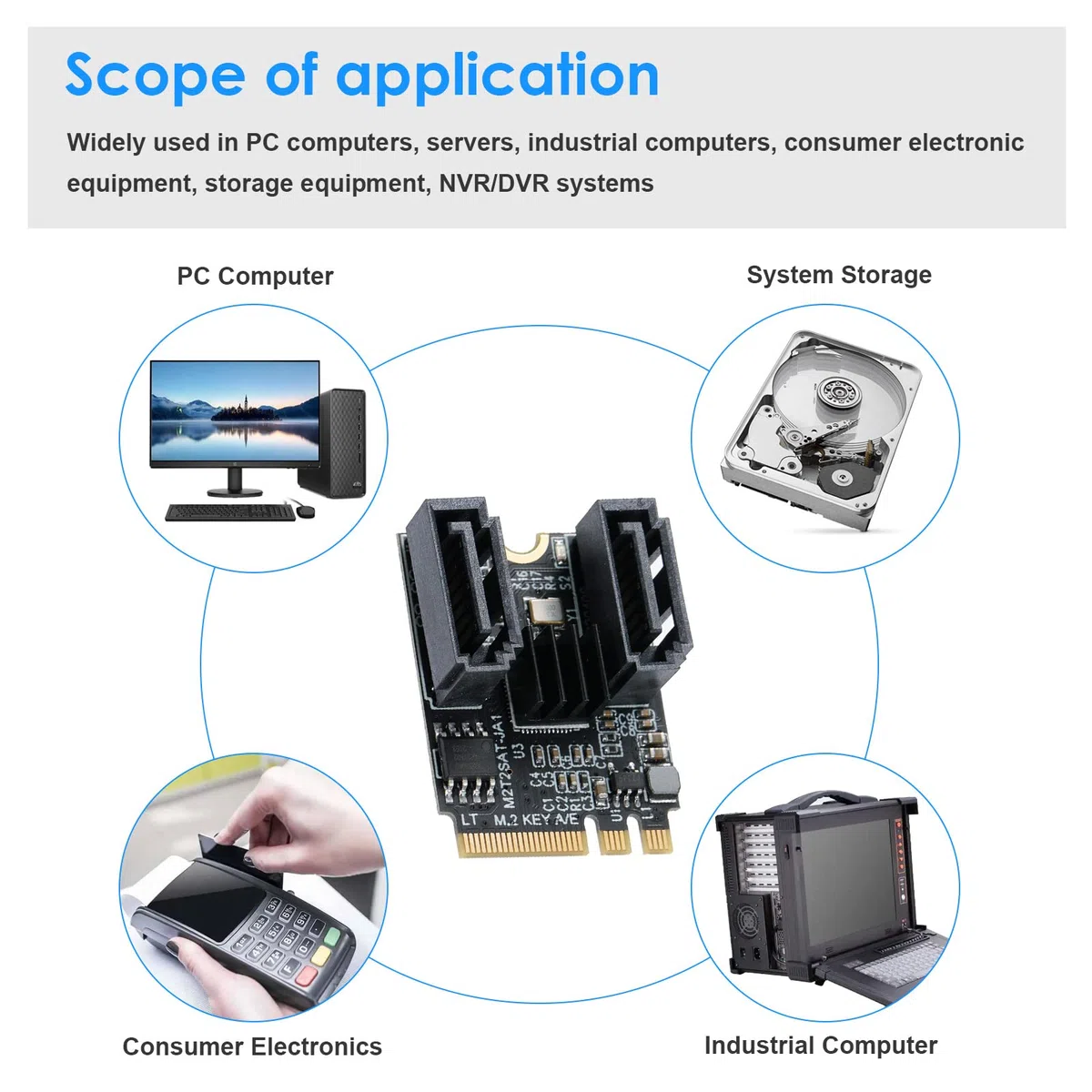 Adattatore M.2 SATA, Scheda di Espansione da M.2 a SATA3.0 Key-A+E, Scheda Riser SSD Fino a 6 Gbit/s, Chip JMB582, per Windows 8/8.x/10 Linux
