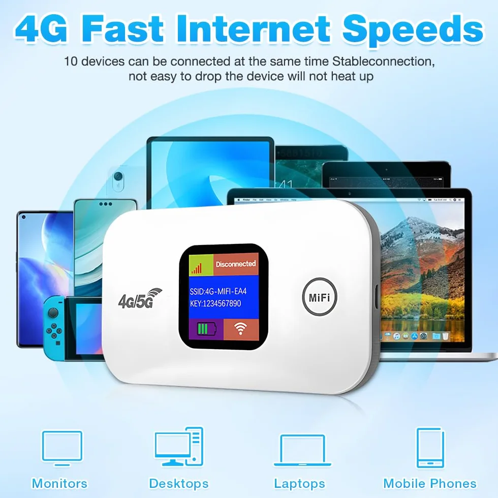 WiFi Portatile, NAVESO Router WiFi, Router 4g, Saponetta WiFi, 300 Mbps Router Portatile, Pocket WiFi, Hotspot Portatile con Slot per Scheda SIM e Schermo LED a Colori, Collega Fino a 10 Dispositivi