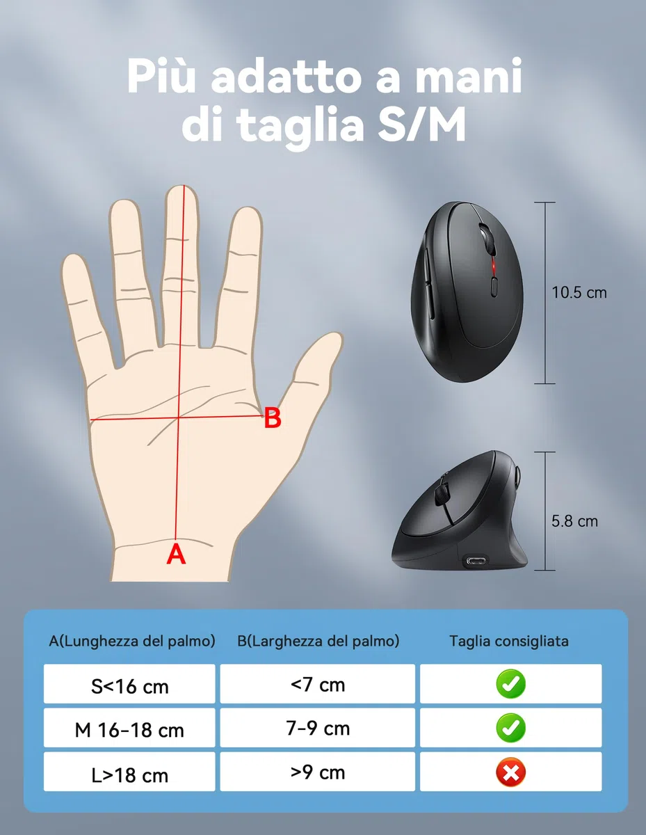 TECKNET Mouse Verticale, Mouse Bluetooth Ergonomico Ricaricabile, Multi-dispositivo (BT5.0/3.0 + 2.4G), 4800 DPI, Clic Silenziosi, 6 Pulsanti Per PC, Computer Portatile, Mac - Nero